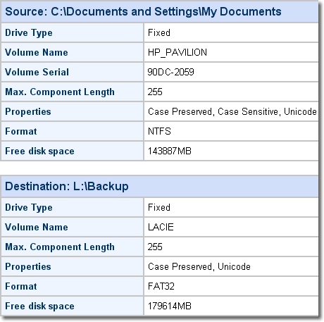 log-sample